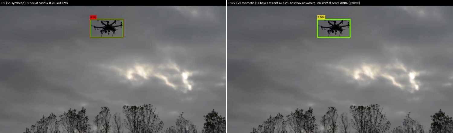 v1 detects a large drone confidently, v2-rc localizes it and scores it 0.004