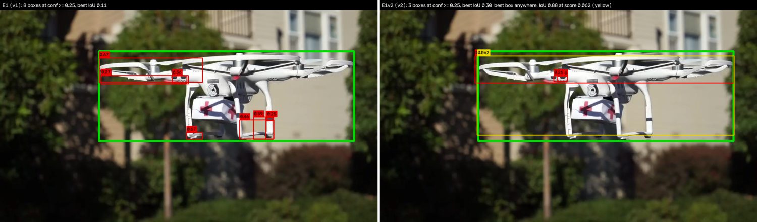 near-field drone: v1 fragments it, v2-rc gets a 0.88-IoU box at score 0.062