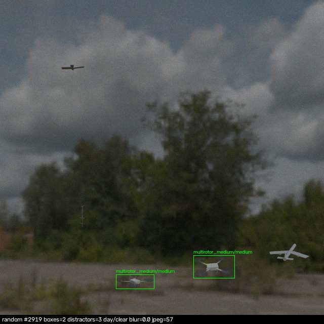clutter the size of the drones