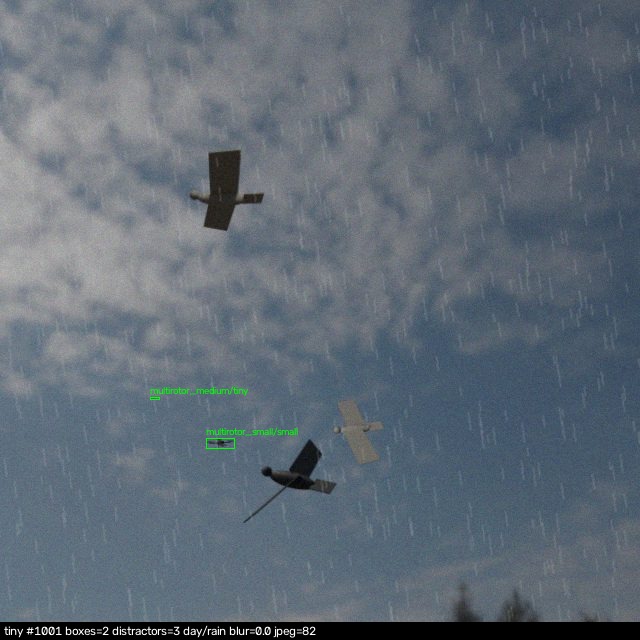 tiny drones among unlabelled birds
